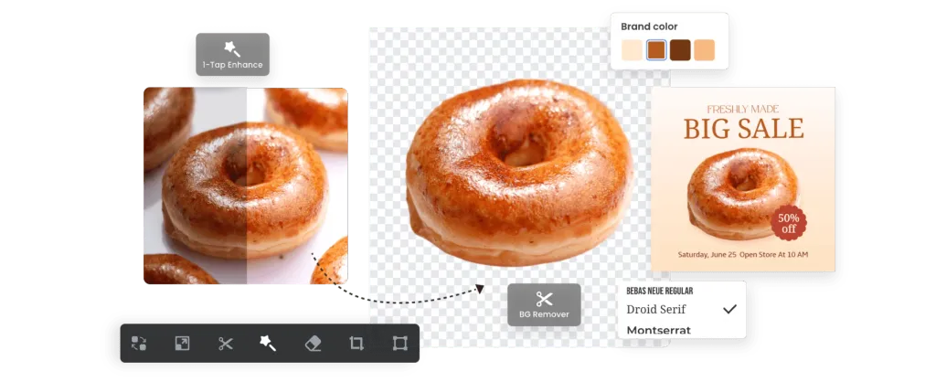What are the core features of Fotor?